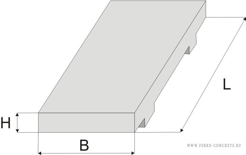 Картинка изделия жби: Крышка междупутных лотков типа II