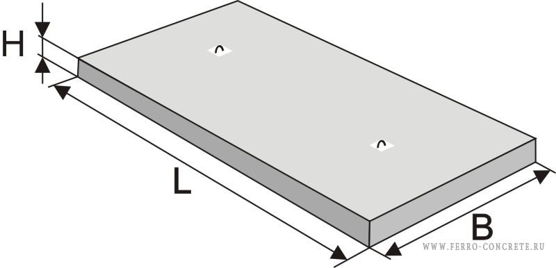 Картинка изделия жби: Фундаментная плита ФП-2