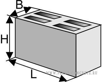 Картинка изделия жби: Блок керамзитобетонный пустотелый