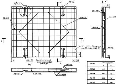плиты дорожные 2п30 18 30 схема армирования