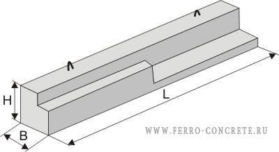 Картинка изделия жби: БЛ-31.2.3