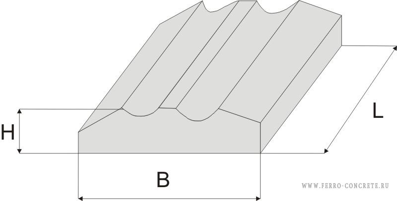 Тип 4 ка-тсу. Тип 4 no 37555. Двойная сборная транспортерная сетка тип-4. Полисервис тип-2. Роликовая опора херман.