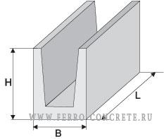 Картинка изделия жби: Лт 0,5х0,5