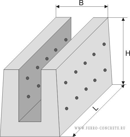 Картинка изделия жби: ЛЖС-0.75-2.0