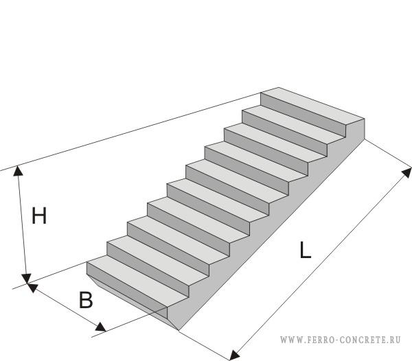 Картинка изделия жби: ЛМ-28-11П