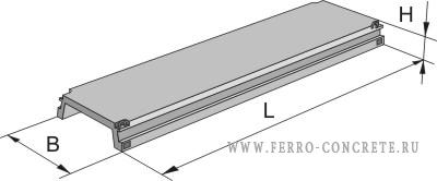 Картинка изделия жби: ПР3-1 ... ПР3-5