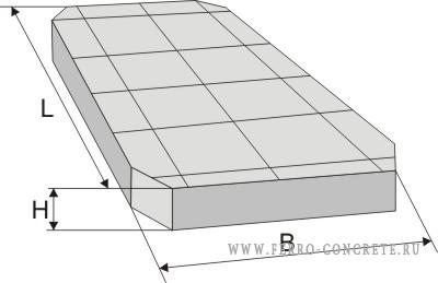 Бетонная плита объемом 2 метра кубических
