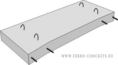 Картинка изделия жби: ПБ-1