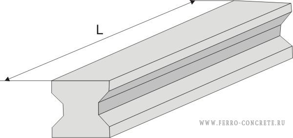 Картинка изделия жби: С13п-30х35(10)-8