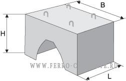 Картинка изделия жби: 1УБКм-325-9