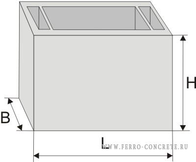 25505. Вб обычный. Вб обычный. Комиссия вайлдберриз для поставщиков. Комиссии вайлдберриз для поставщиков таблица.